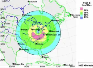 Footprint of early-time (E1) HEMP Overhead Midwest