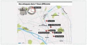  The locations of the terrorist attacks in central Paris and the stadium to the north (Twitter.com).
